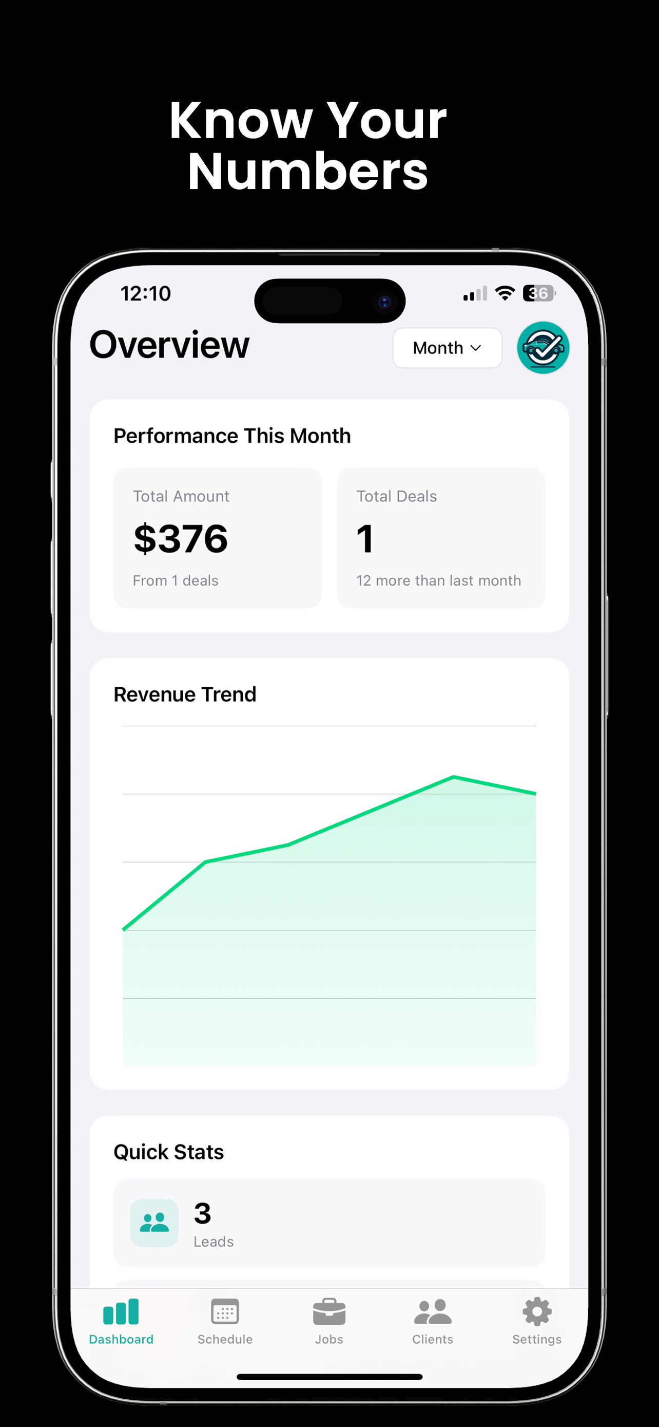 Mobile mechanic business analytics dashboard - revenue and profit tracking