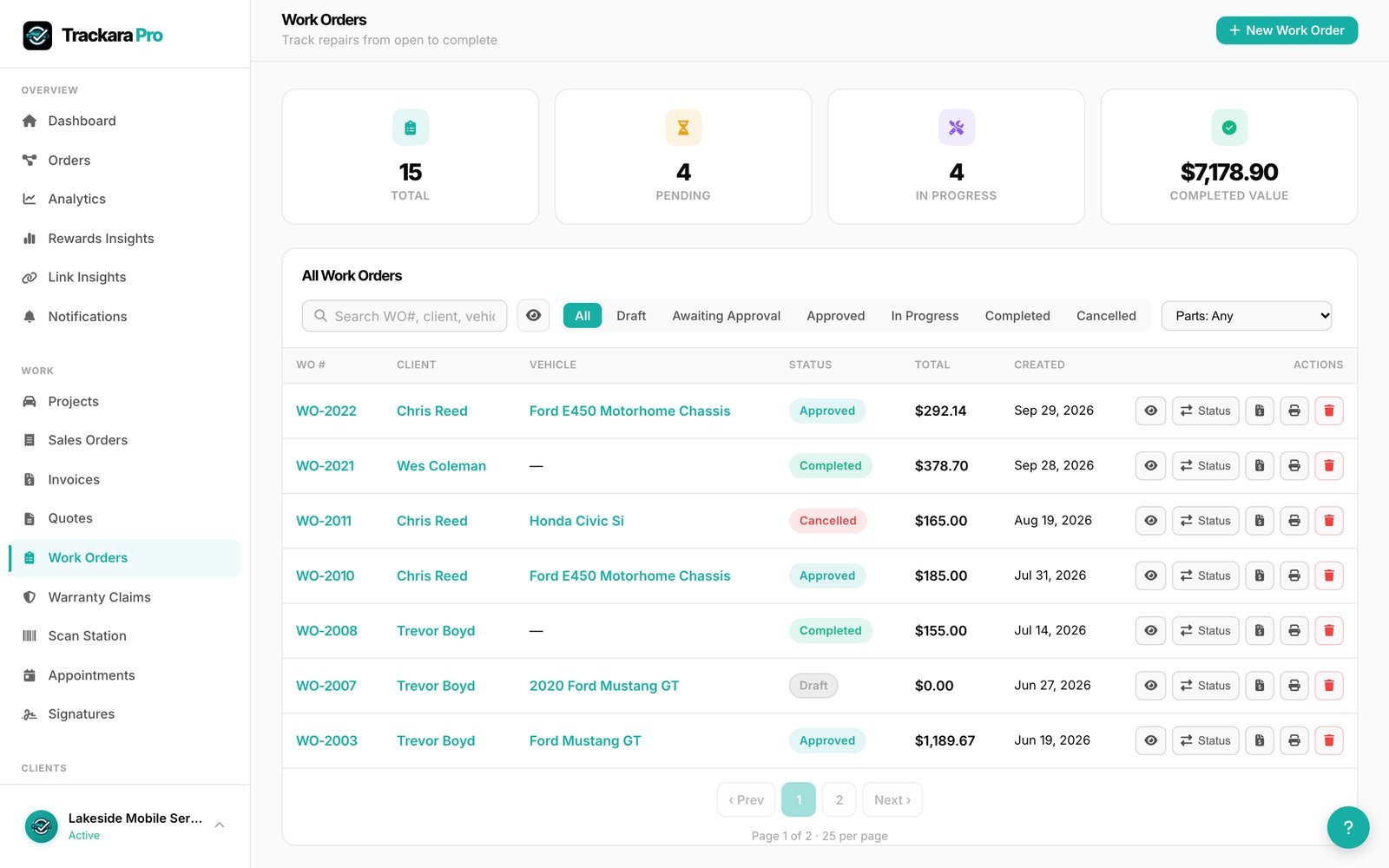 Trackara Pro web portal: Ditch the Clipboard.Go Digital.