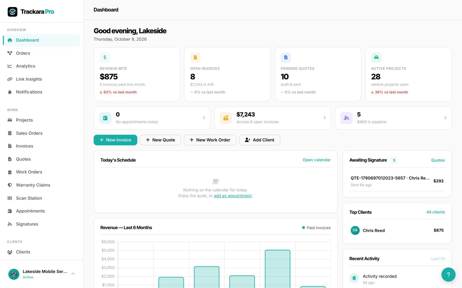 The Trackara Pro web portal dashboard